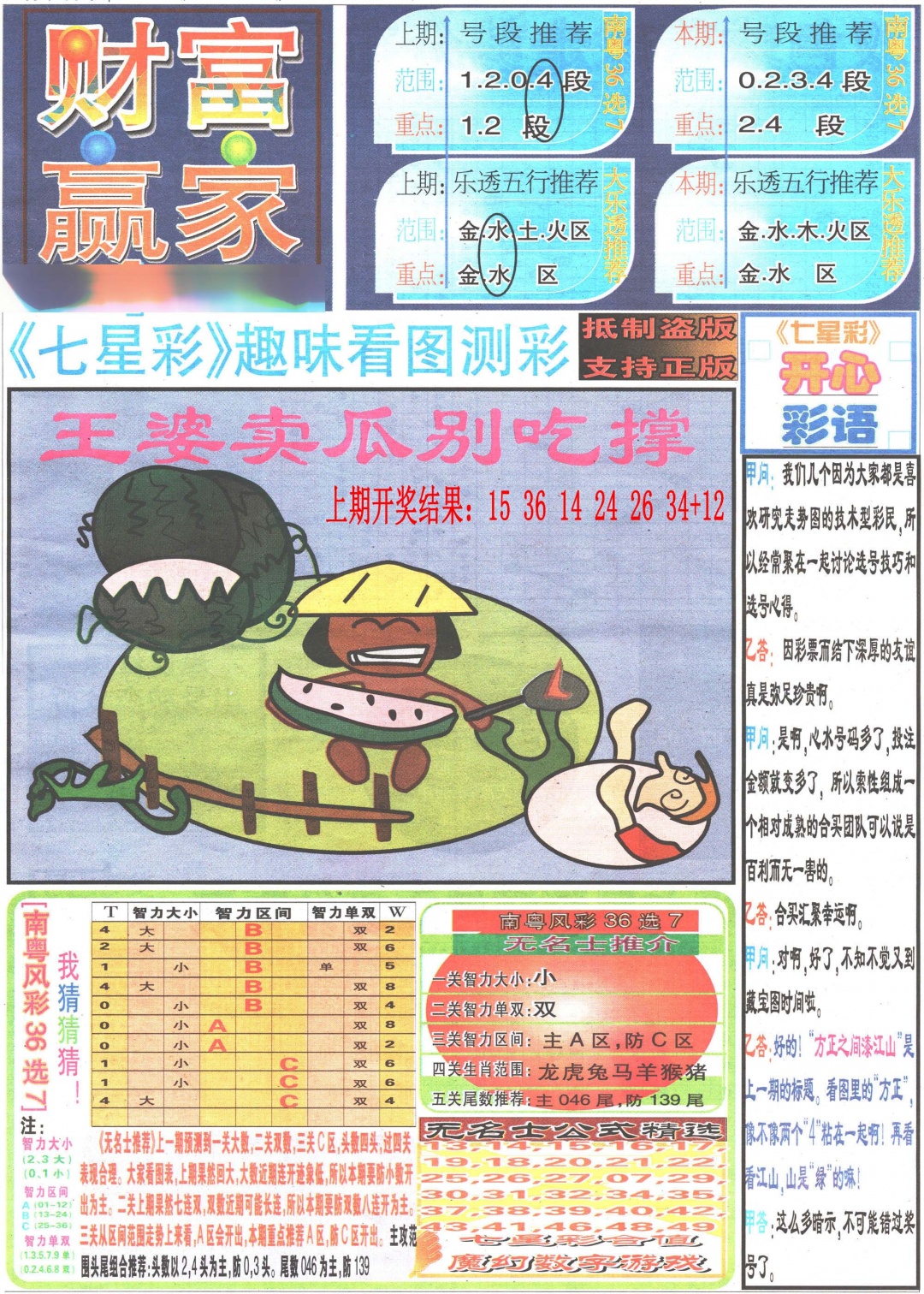 087期七星彩图(高清)[图]