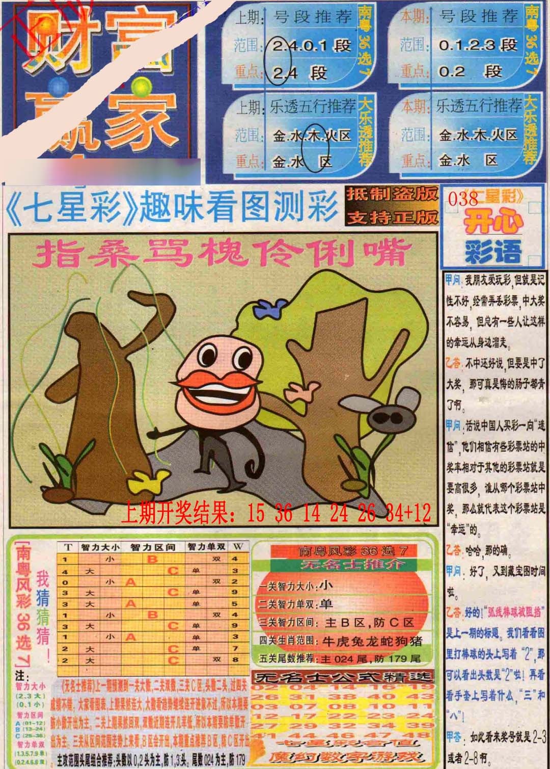 087期财富赢家（七星彩）[图]